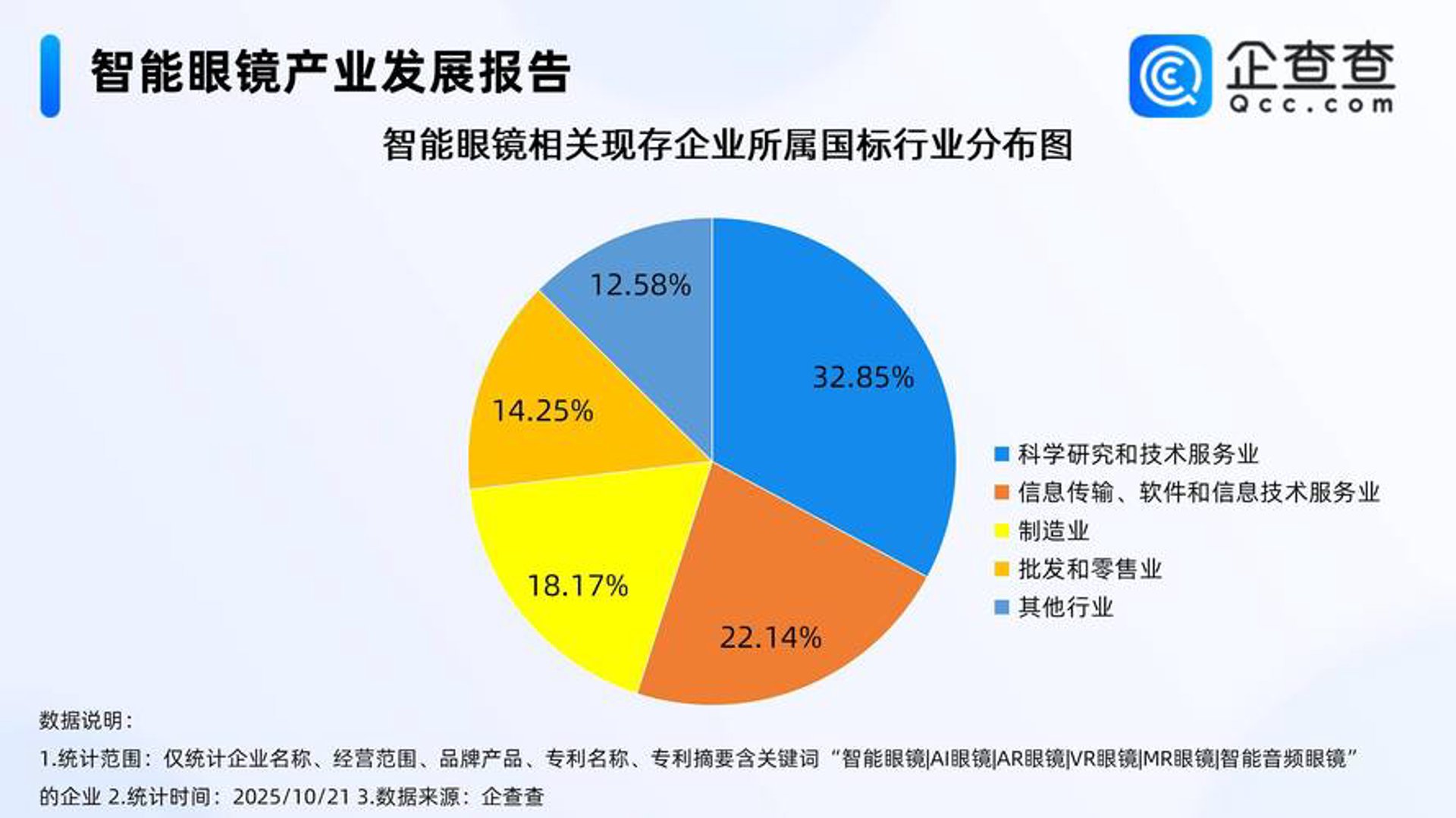 瑞优智能科技